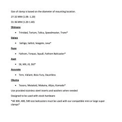 Duran's DFP Mega Clamp -Love Fishing Store Duran sDFPMegaClampFitment