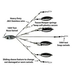 Picasso Heavy Duty Saltwater School-E Rig