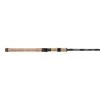 G.LOOMIS G. Loomis IMX Pro Series Spinning Rods -Love Fishing Store tx3k68kz1itcvlykovki 1600x1120 crop center d45737ee b57f 4492 9078 04d4a09c4b95